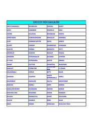 Last bus leaves from mangalore at 23:45 hours operated by seabird tourists. Bangalore Ksrtc Buses By Anand Av Issuu