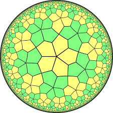 Resultado de imagen para geometria fractal python