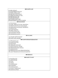 Gambar udang laut udang laut makanan laut yang tulen gambar unduh gratis imej klasifikasi dan morfologi udang vaname aquac di 2020 gambar cara menggambar ilustrasi. 000 Karya Am