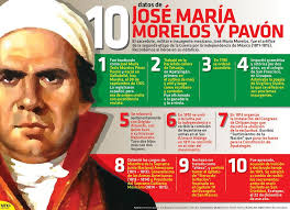 Pin En Personalidades Y Personajes