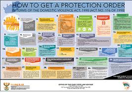 Maybe you would like to learn more about one of these? Justice Criminal Domestic Violence Faq