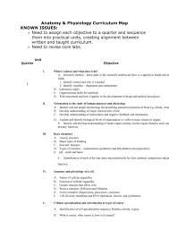 Jul 13, 2009 · the body of an article is usually presented in sections, including an introduction, a literature review, one or more sections describing and analyzing the argument, experiment or study. Anatomy And Physiology Curriculum Map