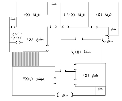 house plans how to plan floor plans