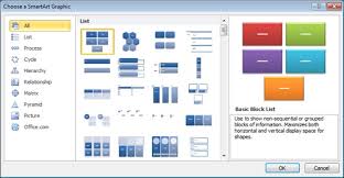 create compelling smartart diagrams and charts in microsoft