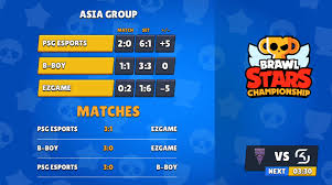Our brawl stars skin list features all currently available character's skins and cost in the game. Psg Esports And Codemagic Purple Gain Brawl Stars Championship June Month To Month Finals