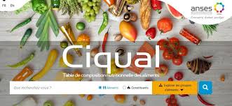 Find calories, carbs, and nutritional contents for table ciqual and over 2,000,000 other foods at myfitnesspal.com. La Nouvelle Table De Composition Des Aliments Ciqual 2019 Est Disponible Dietetique Sportive