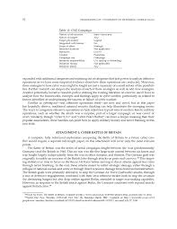 Files counter strike rcon passwords database connection strings database credentials in asa and bak files filetype:properties inurl:db intext: Categorizing And Understanding Offensive Cyber Capabilities And Their Use Gregory Rattray And Jason Healey Proceedings Of A Workshop On Deterring Cyberattacks Informing Strategies And Developing Options For U S Policy The National