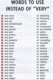 Heheheh I Just Use Extremely English Writing Skills Writing Words Words To Use