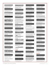 Master Yarn Chart Page 5 Weaving Tips Knit Crochet