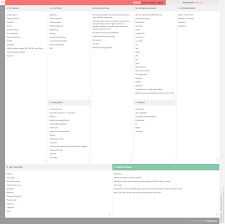 Youtube Business Model Canvas Business Model Canvas Examples Business Model Canvas Business Canvas