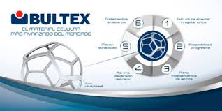 Matratzen kauft man online bei schlafwelt.de. Don Bultex Matratze Javea Com Xabia Com
