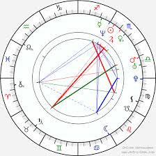 Mike Epps Birth Chart Horoscope Date Of Birth Astro