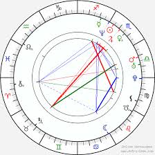 mike epps birth chart horoscope date of birth astro