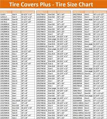 Tire Size Comparison Tire Size Chart Find Your Tire Size