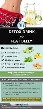 Pin On Lose Weight Fast With Diet Tips Plans