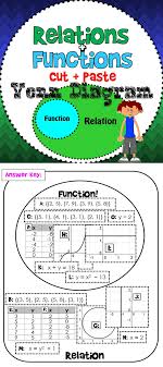 Relations Functions Venn Diagram Sorting Activity Middle School Math Classroom Teaching Algebra Teaching Mathematics