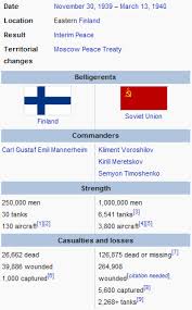 War of followers of monarchy against communists, and finland was the last piece of old russian empire. Page 2 Of Comments At So Finland Just Beat Russia