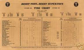 dinky toys and supertoys reproduction cardboard tyre tire sizes reference chart