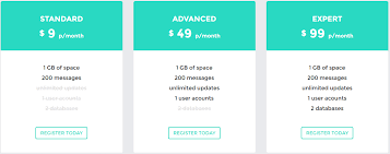Klasik Bootstrap Flat Pricing Tables By Nomurahr Pricing Table Table Attic Bedrooms