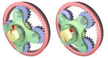Torque multiplier - Wikipedia