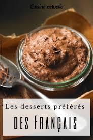 Les Desserts Preferes Des Francais Recettes De Cuisine Desserts Francais Recette Dessert