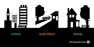 How urban, suburban and rural counties have changed – including yours | Pew  Research Center