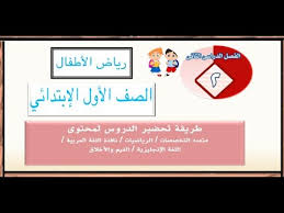 طريقة التحضير اليومي لجميع المواد لرياض الأطفال والصف الأول والثاني والثالث الابتدائي Youtube