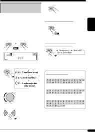 Pengertian html html adalah singkatan dari hypertext markup language yaitu bahasa markah/markup yang digunakan untuk membangun sebuah website, yang dapat diakses. Jvc Kw Tc410un Cover Kw Tc411 Un F User Manual Tc410un Tc411un Get0315 001a