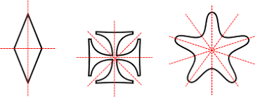 The elements of symmetry present in a particular crystalline solid all mathematical systems (for example, euclidean geometry ) are combinations of sets of axioms and of theorems that can be logically deduced from the. Introduction To Symmetry Eschermath