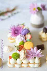 Le Number Cake Gateau D Anniversaire Le Blog Cuisine De Samar Recette Gateau Anniversaire Gateau En Chiffre Gateau