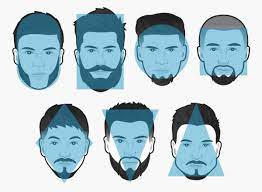 While all the other face shapes tend to be significantly taller than they are wide, the round face shape has equal or close to equal horizontal and vertical length. This Is The Best Beard Style For Every Face Shape The Independent The Independent