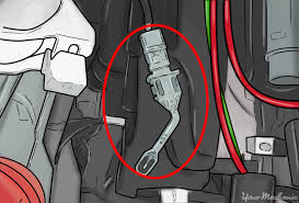 I can't find it in any specification. How To Replace An Evaporator Temperature Sensor Switch Yourmechanic Advice