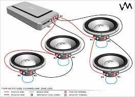 One of our installers says you can run only one voice coil to get a 4 ohm load with no problems. Diagram Wiring Diagram For 4 2 Ohm Subs Full Version Hd Quality Ohm Subs Mediagramindia Acacus It