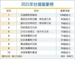 泰晤士高等教育世界大學排名 《泰晤士高等教育世界大學排名》（英文：times higher education world university rankings）為《泰晤士高等教育》雜誌之增刊所發表的年度世界大學排名。 Zhd3s 7agrv0jm