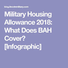 2019 Bah Rates Updated Military Housing Allowance