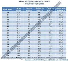 Camisero Parte 1 Camisero Baul De Las Costureras Patrones De Costura