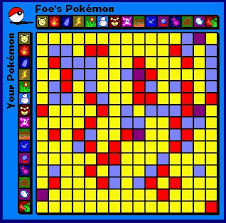 Red Blue Battle Chart Pokedream