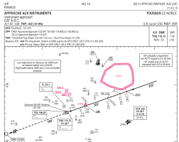 trips airports vfr to ibiza leib in jan feb am i mad