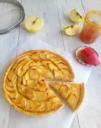 Chacun a sa recette préférée, et puis voilà. La Tarte Aux Pommes Facile Les Petits Secrets De Lolo