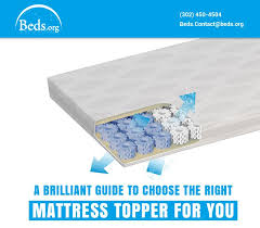A Mattress Topper Is An Ideal Choice To Make An Old Mattress Comfortable Again Or Make An Aver Mattresses Reviews Memory Foam Mattress Reviews Mattress Topper