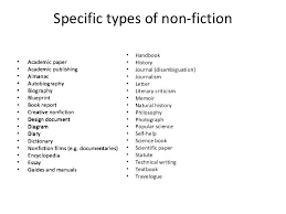 Image Result For Different Types Of Non Fiction Texts Nonfiction Texts Informational Writing Memoir Books