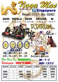 1240 untuk angka di atas. Prediksi Sgp Rabu Master Jitu