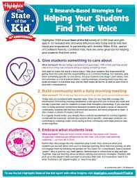 From reading a tip sheet on a particular problem, to attending a seminar. Helping Children Find Their Voices Tips For Teachers And Tips For Parents Confident Parents Confident Kids
