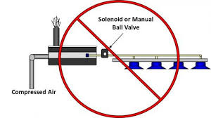 How does vacuum work on pressure? Utilizing Venturi Vacuum Generators Efficiently Blower Vacuum Best Practices