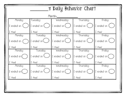 clip up clip down chart behavior behavior clip charts