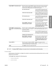 Download the latest and official version of drivers for hp color laserjet cm2320fxi multifunction printer. Cm2320fxi Default Password Hp Color Laserjet Laser