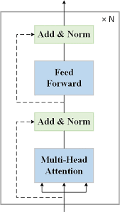 CMC | Free Full-Text | Enhancing Image Description Generation ...