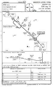 Accident American Airlines 1572