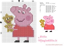 What kind of fabric do you use for cross stitch? Peppa Pig With Her Stuffed Toys Free Cross Stitch Patterns Simple Unique Alphabets Baby Small Cross Stitch Cross Stitch Patterns Free Disney Cross Stitch