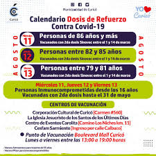 Jun 28, 2021 · las segundas dosis retrasadas y las terceras dosis de refuerzo fueron bien toleradas, según el preimpreso. Este Miercoles Comienza Vacunacion De Dosis De Refuerzo Contra El Covid 19 En Curico Municipalidad De Curico